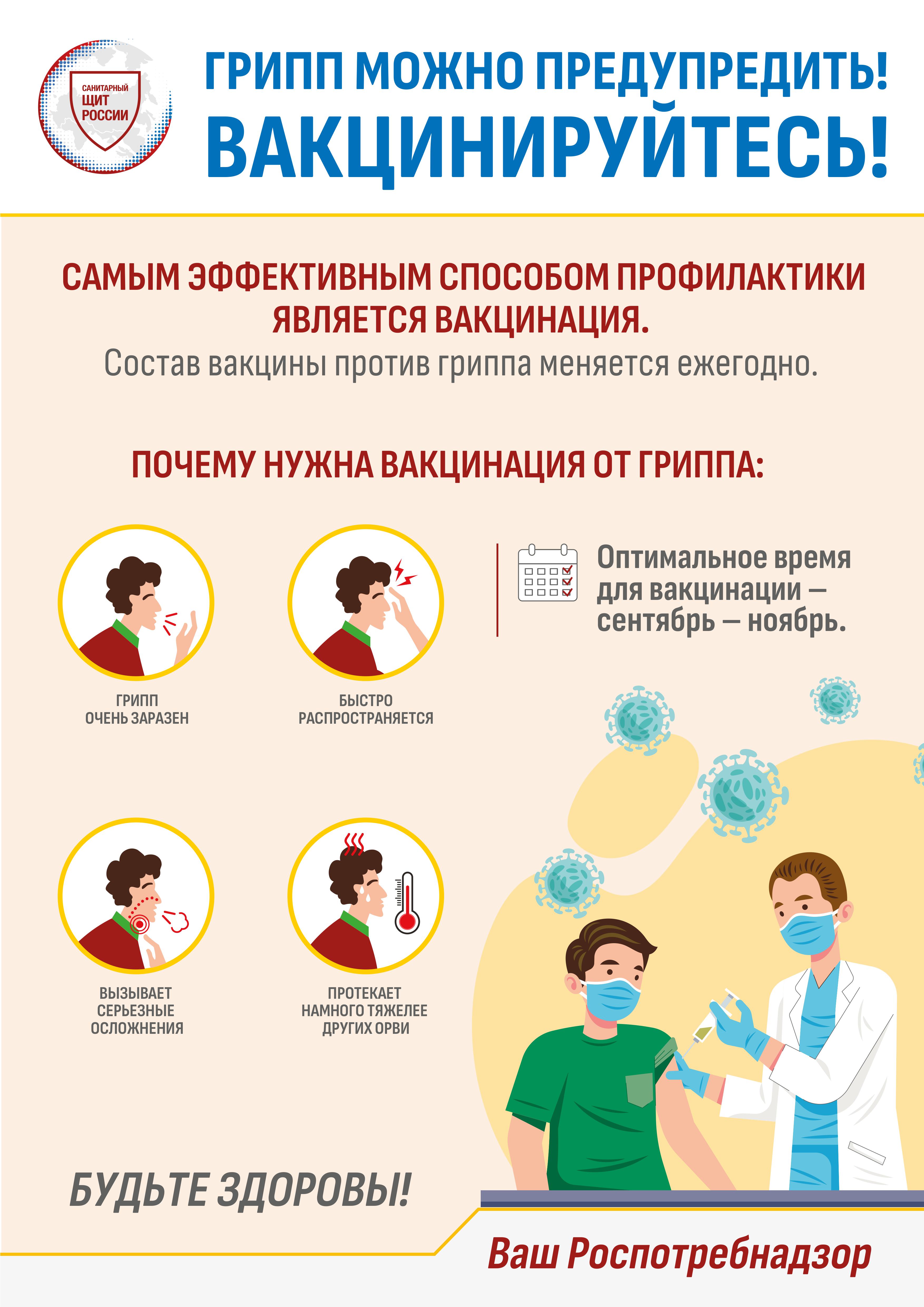 ПРОФИЛАКТИКА ГРИППА - ВАКЦИНАЦИЯ