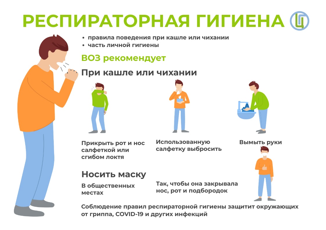 Информационная кампания по профилактике распространения вирусных инфекций