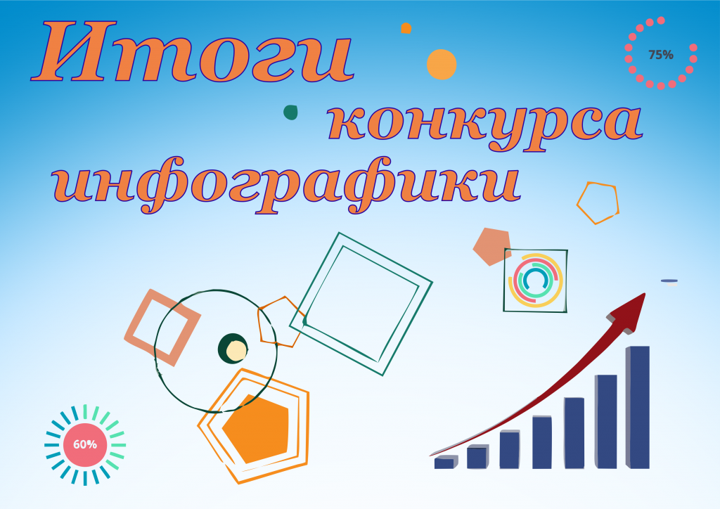 Завершился конкурс инфографики