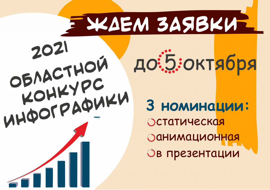 Конкурс инфографики 2021